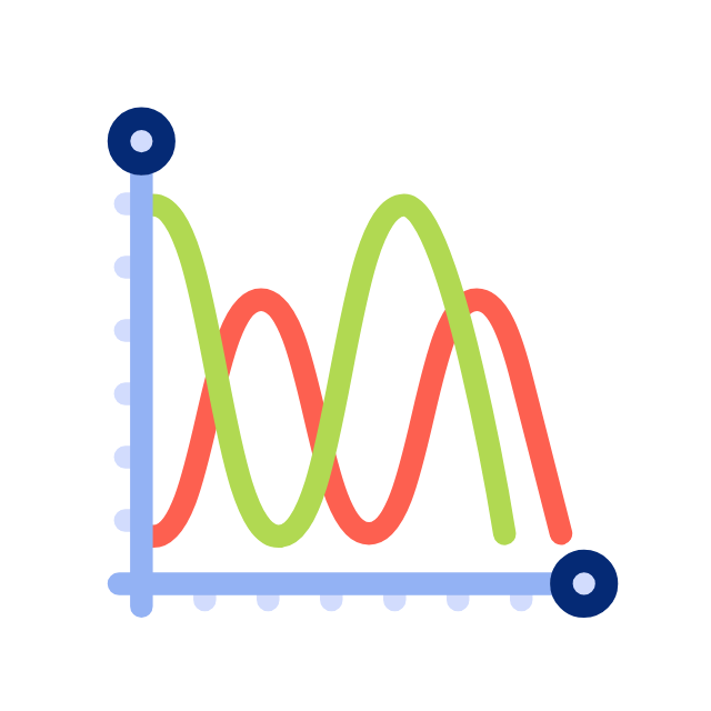 Gráficas de percentiles de crecimiento infantil según estándares OMS